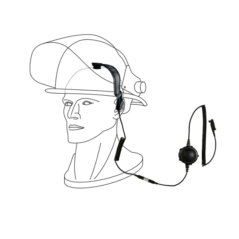 Skull bone conduction headset RJS-B1